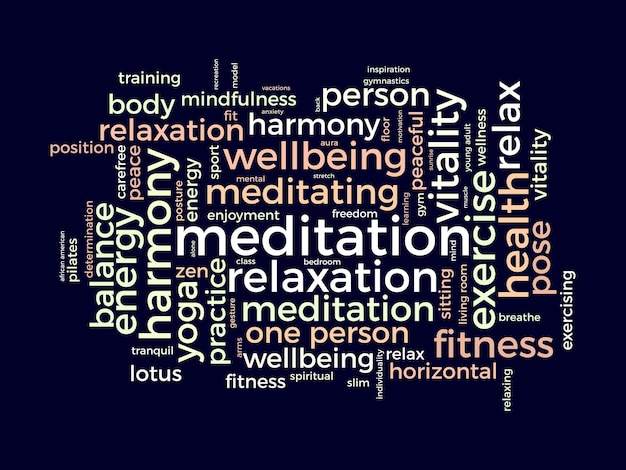 Vetor modelo de nuvem de palavras do dia de meditação contexto do vetor de consciência da saúde