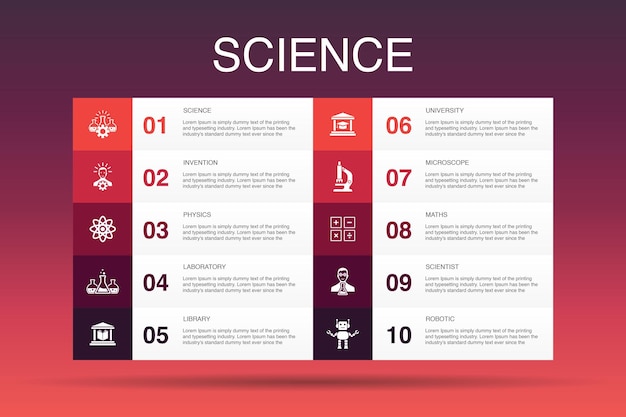 Modelo de opção de infográfico de ciência 10. invenção, física, laboratório, ícones simples de universidade