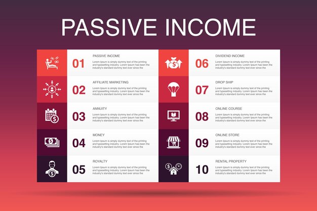 Modelo de opção de receita passiva infográfico 10. marketing afiliado, receita de dividendos, loja online, ícones simples de aluguel