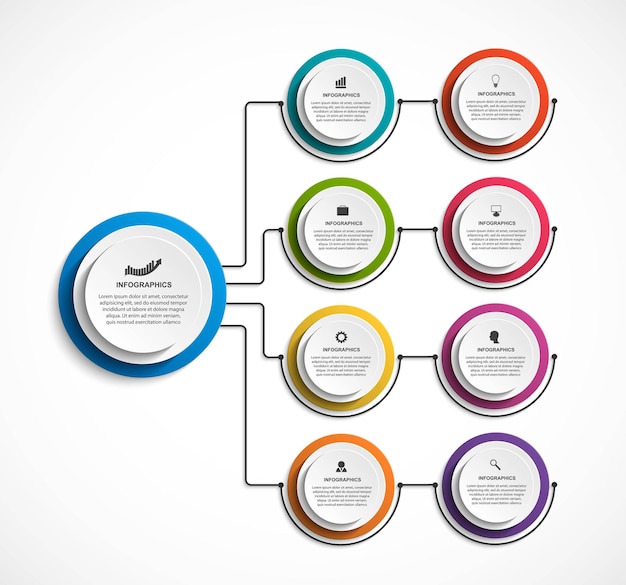 Modelo de organograma de design infográfico