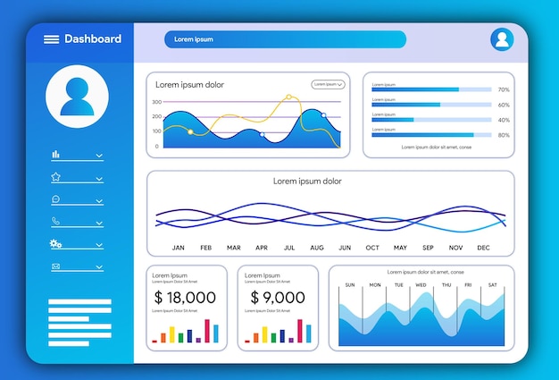 Vetor modelo de painel vactor modelo de painel de usuário