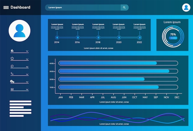 Vetor modelo de painel vactor modelo de painel de usuário