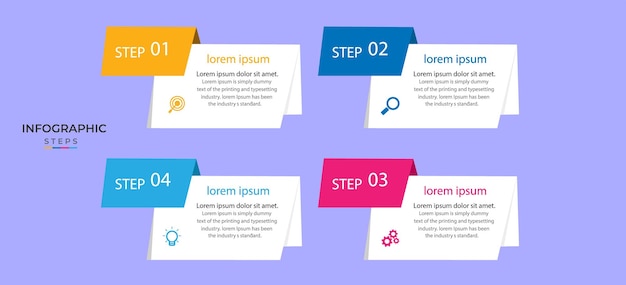 Modelo de plano infográfico com passos