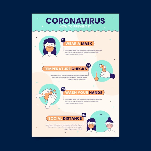 Modelo de pôster de prevenção de coronavírus