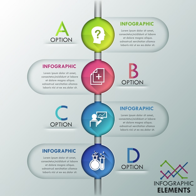 Modelo de processo de infografia moderna