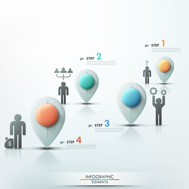 Modelo de processo de infografia moderna