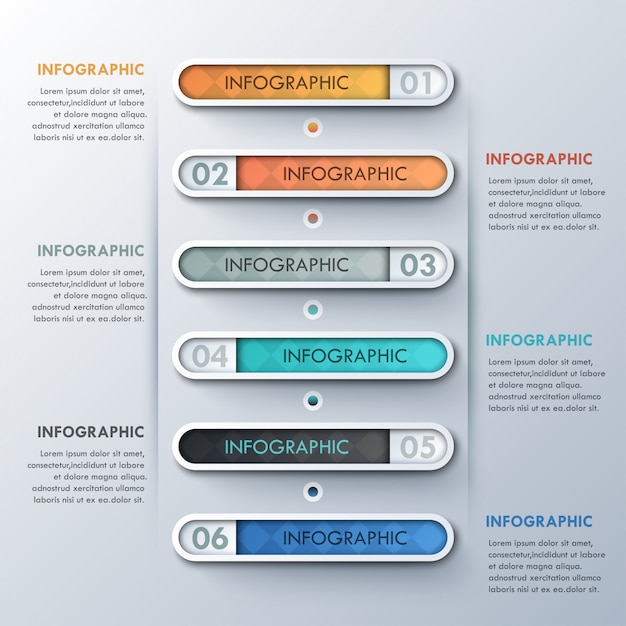 Modelo de processo moderno infográfico