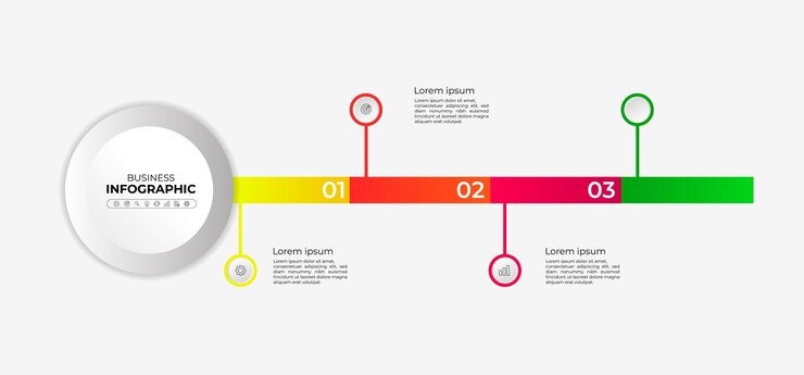 Vetor modelo de rótulo infográfico vetorial com ícones 4 opções ou etapas infográfico para o conceito de negócios pode ser usado para apresentações de fluxogramas gráficos de informações, banners de sites e muito mais