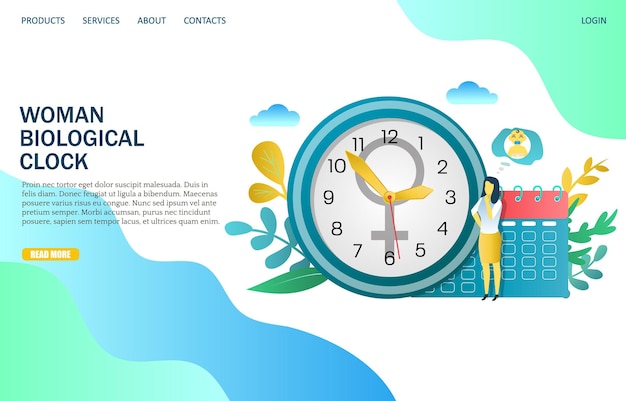 Modelo de site de vetor de relógio biológico de mulher, página da web e design de página de destino para desenvolvimento de site e site móvel. Menopausa, conceito de mulheres climatéricas.