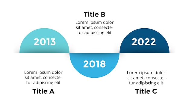 Modelo de slide de apresentação de infográfico de linha do tempo perfeito para empresas iniciantes e marketing 3 etapas