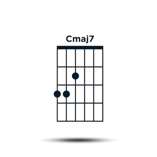 Modelo de vetor de ícone de gráfico de acordes de guitarra básica cmaj7 |  Vetor Premium