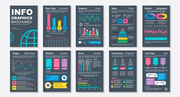 Modelo de visualização de dados de brochura infográfico.