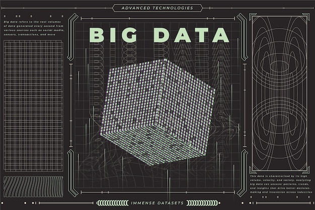 Modelo de visualização de dados retro