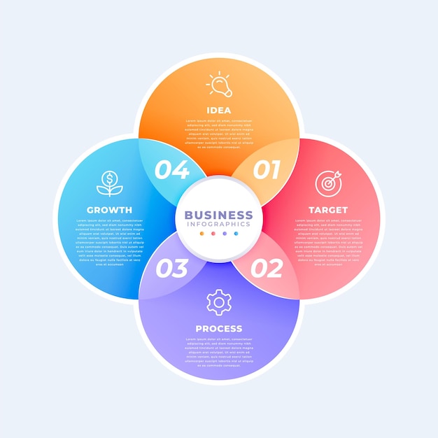 Vetor modelo infográfico circular de negócios moderno com quatro etapas ou opções