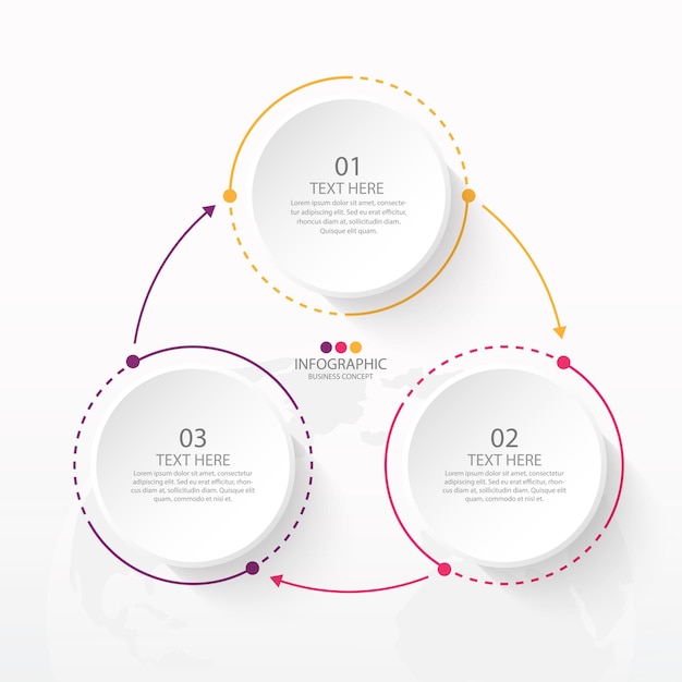 Modelo infográfico de círculo básico com 3 etapas.