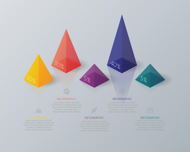 Modelo infográfico de gráfico de prisma triangular 3D com 5 ícones Design de pirâmide