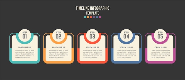 Modelo infográfico para negócios 5 etapas modern timeline diagrama apresentação infográfico vetorial