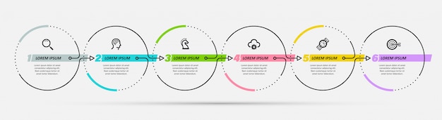 Modelo infográfico