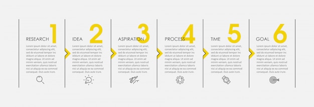 Modelo infográfico