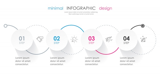 Modelo infográfico