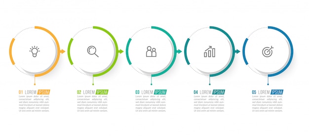 Modelo mínimo de infográficos de negócios com 5 etapas