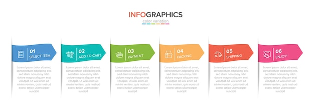 Modelo para infográficos de compras Seis opções ou etapas com ícones e texto