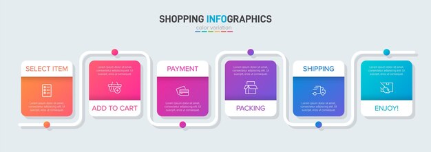 Modelo para infográficos de compras seis opções ou etapas com ícones e texto