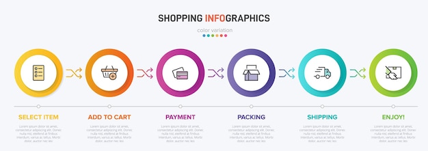 Modelo para infográficos de compras seis opções ou etapas com ícones e texto