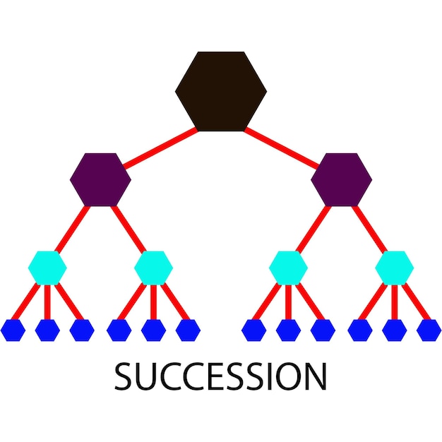 Modelos de design de vetores de ícones de sucessão