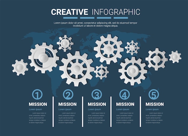 Modelos de engrenagem infográfico da indústria