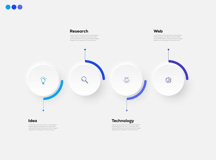 Moderno minimalista elegante limpo etapas circulares editável infográfico padrão de design vetor