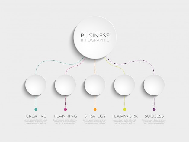Moderno modelo de infográfico 3d com 5 etapas para o sucesso