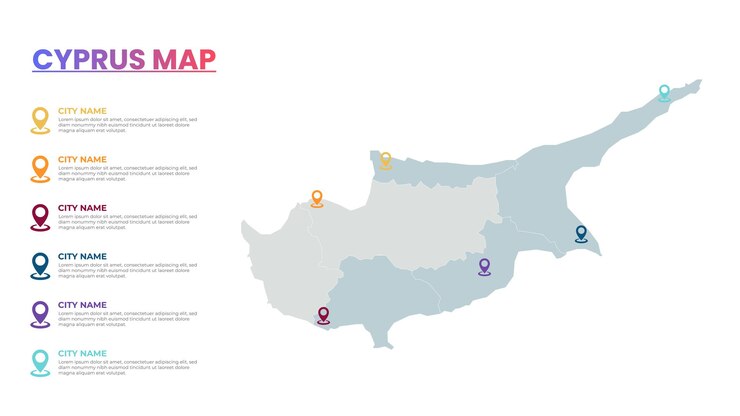 Vetor moderno template infográfico de mapa de chipre mapa infográfico detalhado da cidade popular de chipre