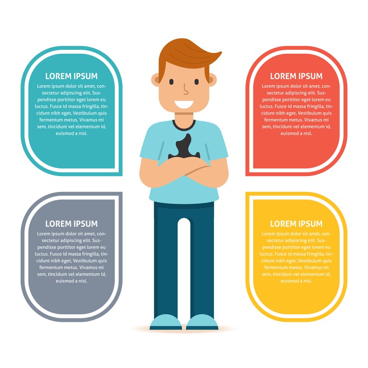 Vetor molde infográfico com caráter casual