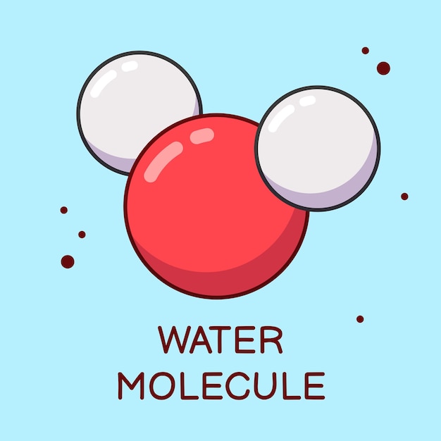 Molécula de água dos desenhos animados