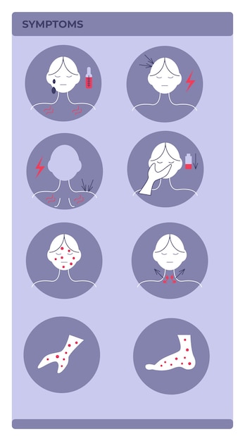 Monkypox simptoms infográficos com sintomas