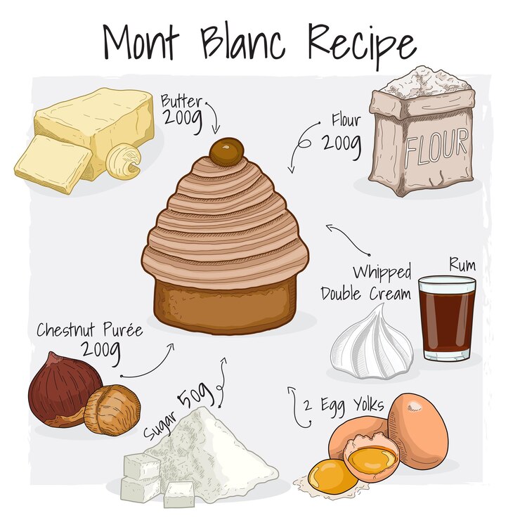 Vetor mont blanc receita de ilustração de pastelaria francesa sobremesa com ingredientes