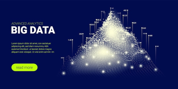 Movimento de informações de análise de fluxo de big data