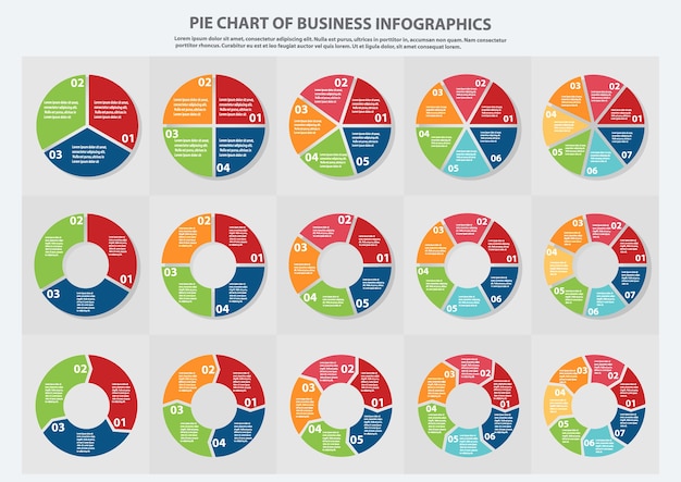 Muitos tipos de gráfico de pizza para empresas