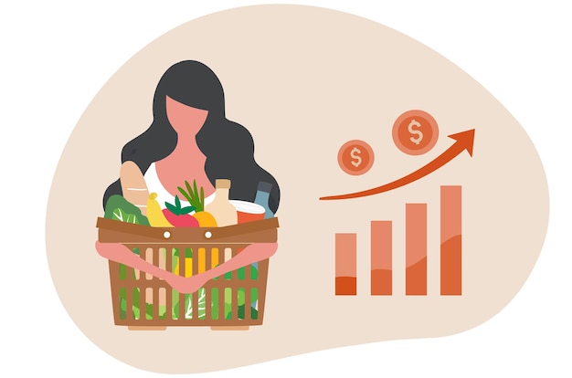 Mulher compra alimentos no carrinho de compras com gráfico alto custo de vida crescimento do preço dos alimentos