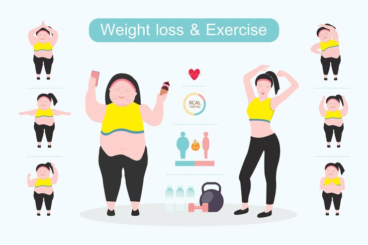 Vetor mulher gorda e magra antes e depois da perda de peso e fazendo exercícios e planejamento de dieta conceito de estilo de vida saudável e nutrição adequadailustração vetorial