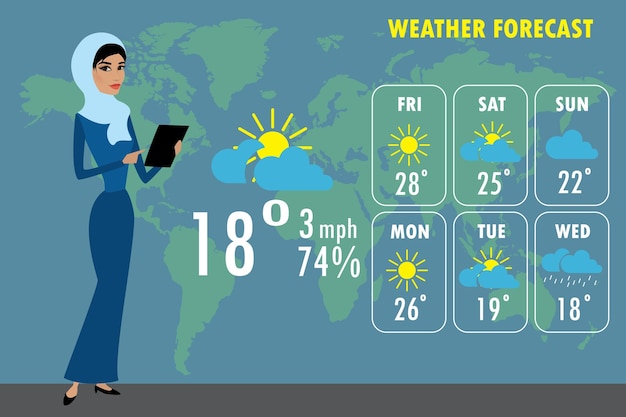 Vetor mulher muçulmana, tv, meteorologista, em, workstock, caricatura, vetorial, ilustração