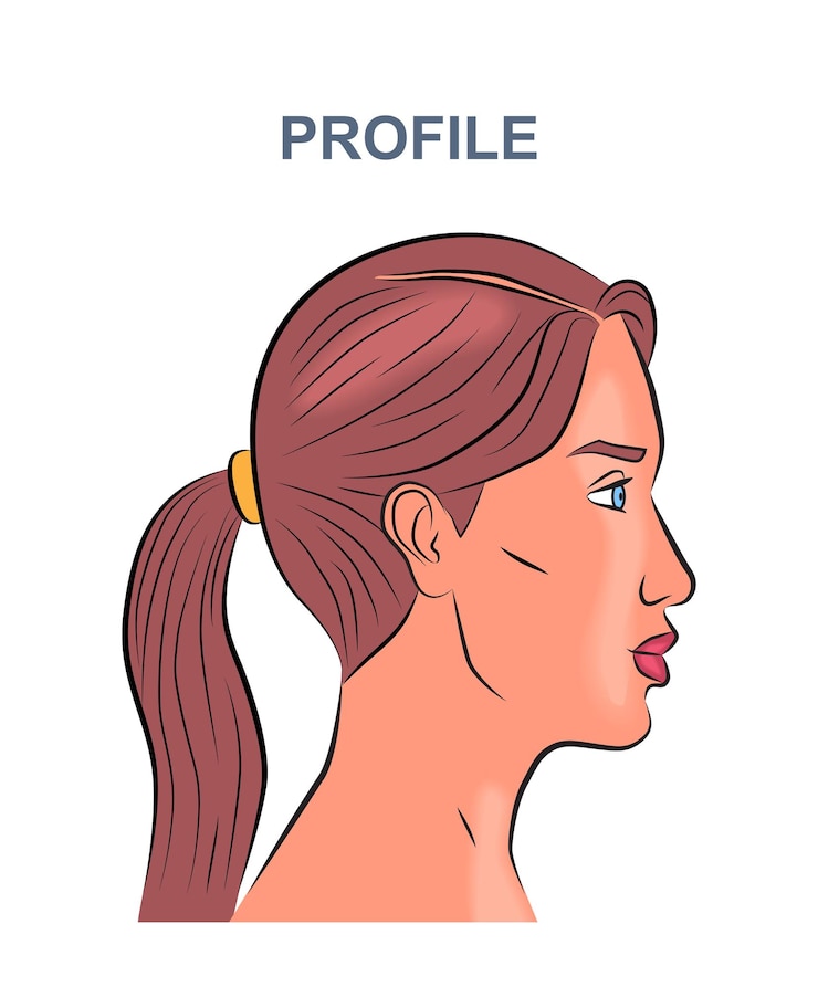Vetor mulher rosto avatar conceito jovem com inscrição perfil redes sociais e mensageiros beleza