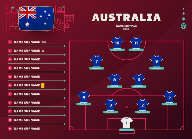 Mundo de escalação da austrália futebol 2022 torneio fase final ilustração vetorial tabela de escalação da equipe do país e formação da equipe no torneio de futebol de campo de futebol vector bandeiras do país