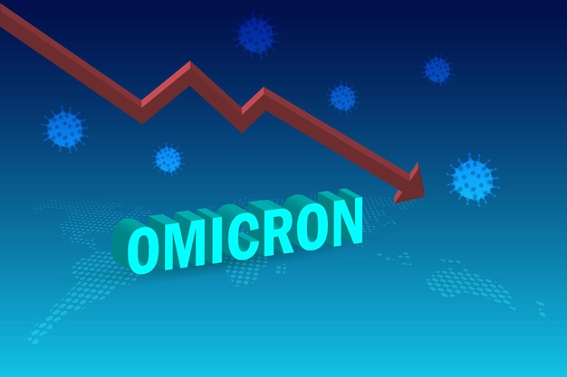 Mutação Omicron do coronavírus covid19 com queda do gráfico de crise econômica no fundo do mapa do mundo Nova variante do efeito do coronavírus para depressão econômica global e taxa de desemprego