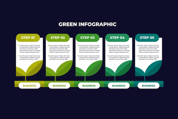 Natureza Terra Ecologia Negócios Infográfico