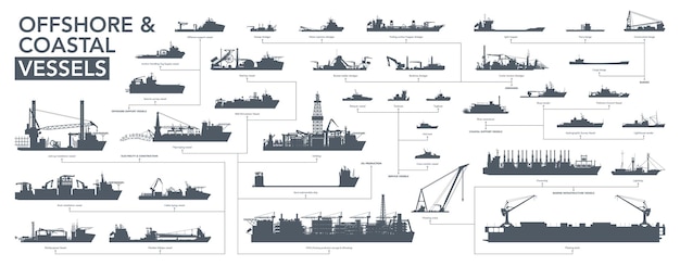 Vetor naves offshore e costeiras em conjunto silhueta de navios offshore e costeiros em branco ilustração vetorial