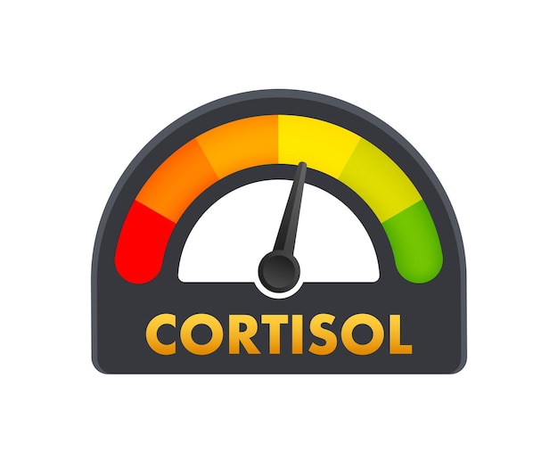 Nível de cortisol plano para design médico ilustração vetorial plana nível alto de glicose no sangue