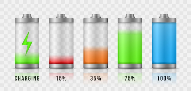 Nível de energia de carga total da bateria.