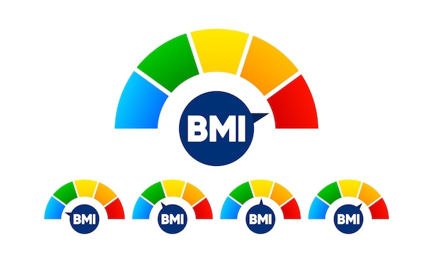 Vetor nível de índice de massa corporal conceito corporal escalas de gráfico de obesidade controle do índice de massa corporal ilustração vetorial